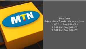 What Is The Cheapest MTN Data Plan In Ghana?